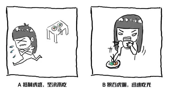 真正有效的瘦身产品测评,如何自测能瘦到多少斤