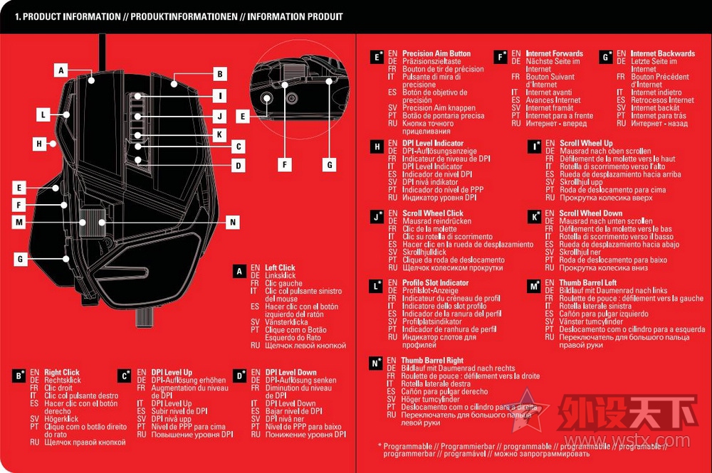 「烧友评测」理工男的玩具——美加狮MadCatzR.A.T.8鼠标评测