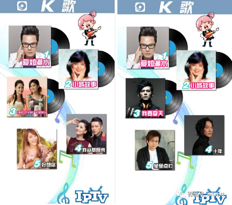 「IPTV数据」影视游戏周榜单数据对比（11.21-11.27）