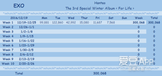 exo分享爱丽,exo分享物料