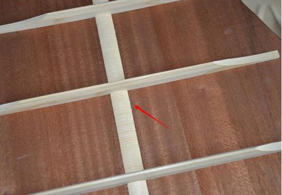 关于吉他的专业知识,关于吉他学习的知识