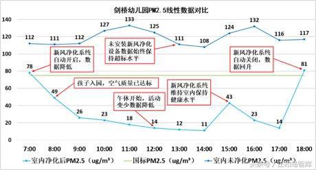 陈龙肺活量最大,陈龙调整呼吸