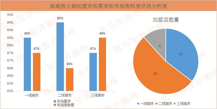 授人以鱼不如授人以渔,授人以鱼不如教人以渔