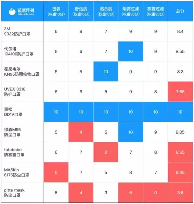 鹿晗绿色同款口罩,心疼鹿晗的瞬间