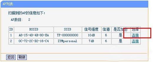 家里超过100平米的赶紧进来！无线路由器AP模式设置教程