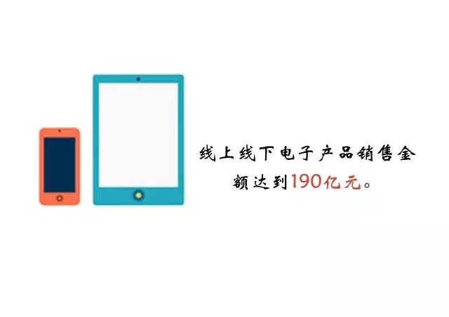 2020鐢靛瓙淇℃伅浜т笟缁熻鍏姤,鐢靛瓙淇℃伅浜т笟缁熻鍏姤