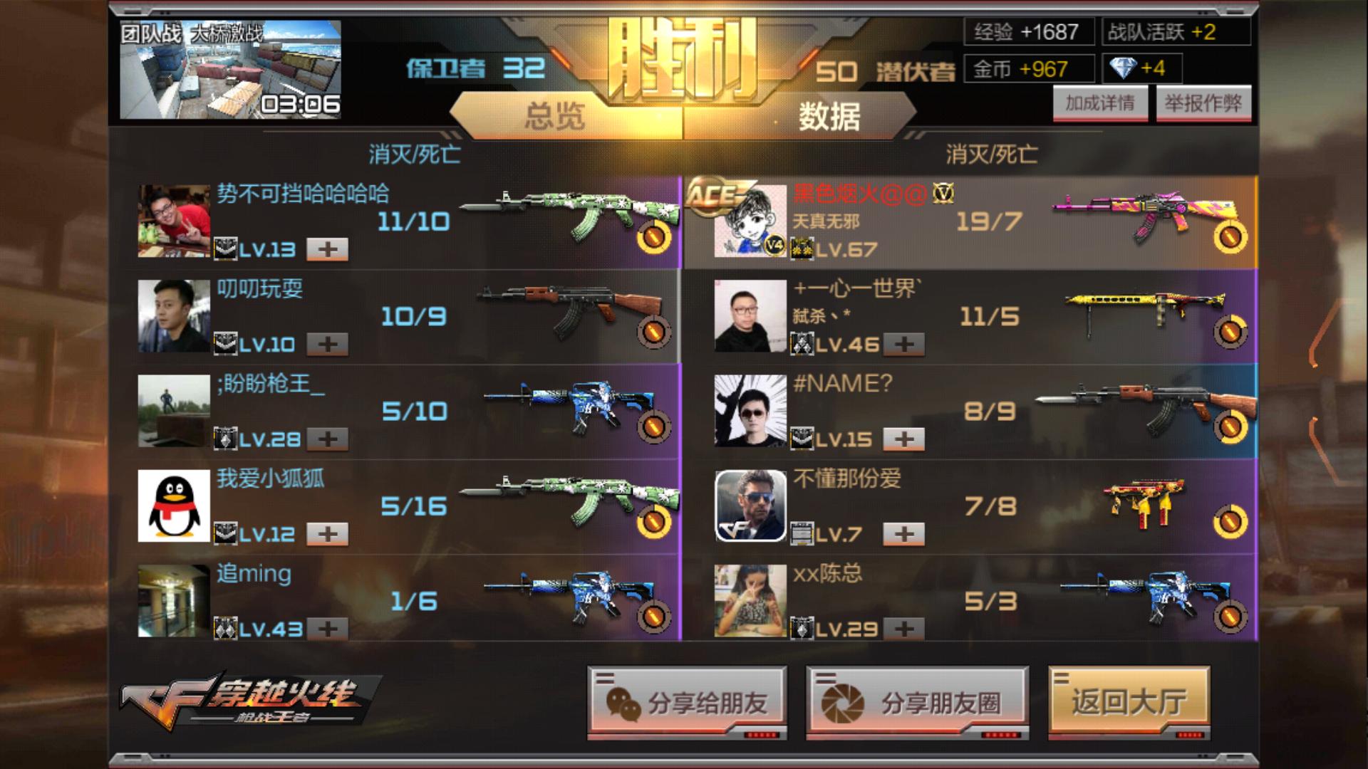 cf手游拿狙击枪的机器人,cf手游全人机