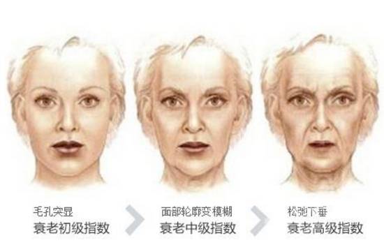 林允整牙却像整容？她是真的又整了啊！