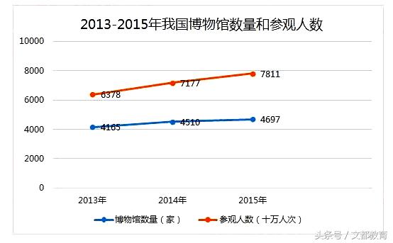 2013考研英语二真题及答案解析,2008年考研英语一真题及答案详解