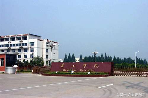 黄山与徽州的关系,黄山学院和黄山市