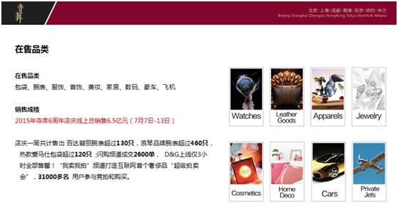 奢侈品平台寺库,奢侈品电商寺库上市