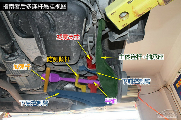 指南者底盘结构图,2017款指南者悬挂图解