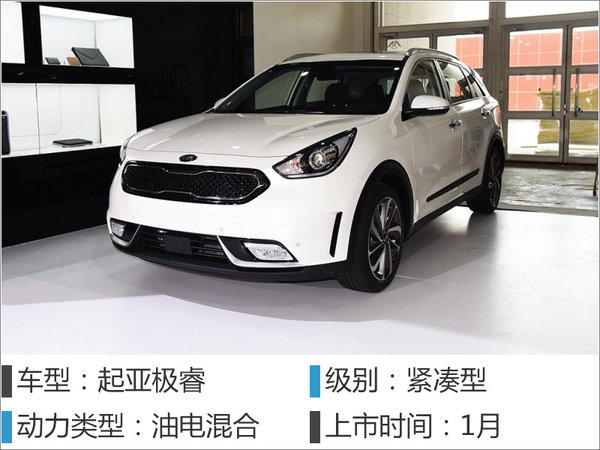 2022骞翠笂甯傜殑鏂拌兘婧愮函鐢祍uv,姣斾簹杩嵆灏嗕笂甯傜殑鏂拌兘婧恠uv