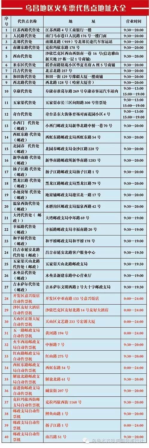 哈密人回家过年速看，全疆最全的火车票代售点，哈密已经增至13个！
