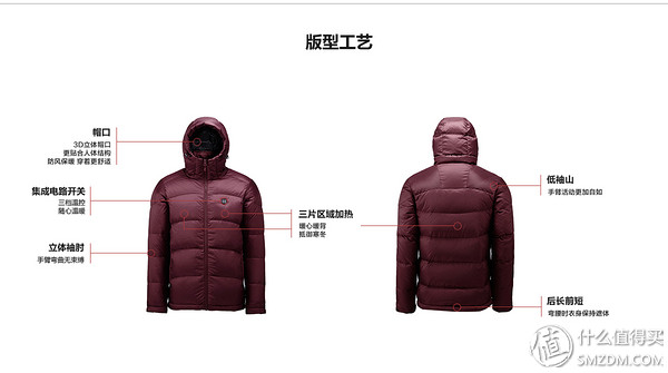 凡客诚品羽绒服,凡客诚品石墨烯羽绒服