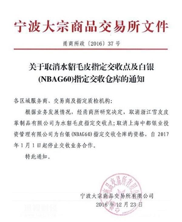 要素市场与商品市场,要素市场与金融市场