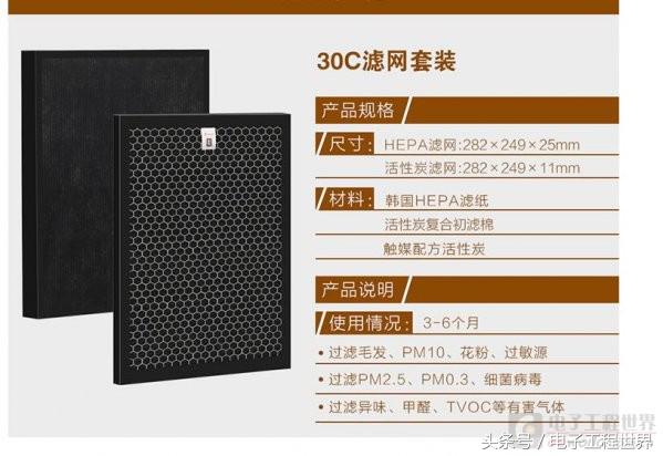 松下f-30c3pd空气净化器尺寸,松下空气净化器f-136c7px拆机视频