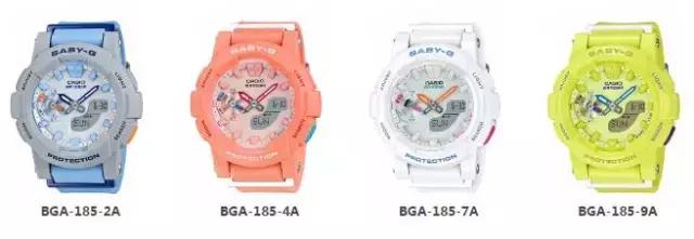 清远未来新地标,清远200米以上新地标