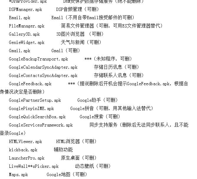 手机上的软件怎么会自动卸载了呢,如何快速删回不小心卸载的软件