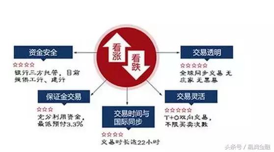股市早知道最新,股市早知道20191121