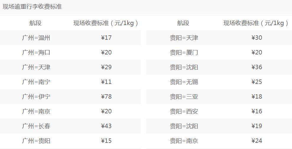 什么是廉价航空公司，国内廉价航空背后的真模式！