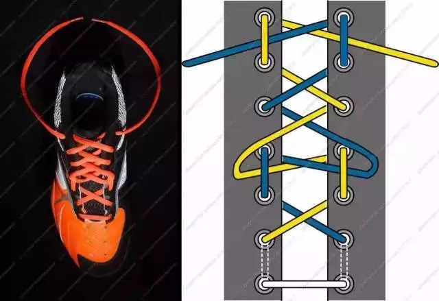 别不信!90%的业余球友都不会系鞋带