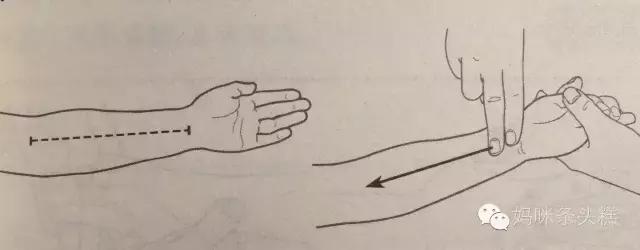 儿童胃火大如何推拿,如何推拿治疗小儿积食有胃火