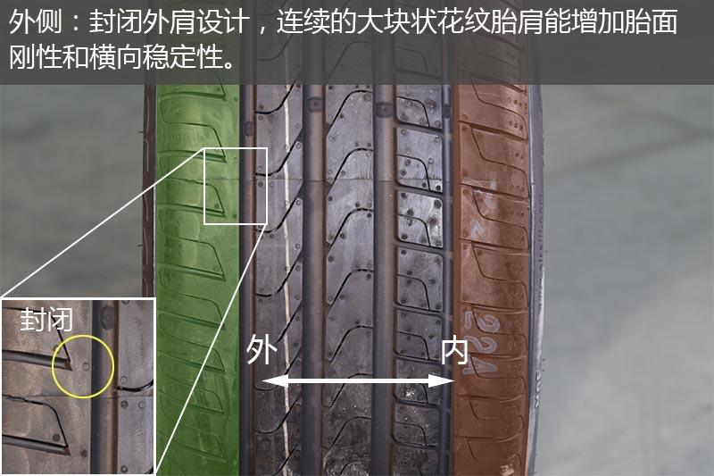 轮胎推荐10强排行榜,十大建议买的轮胎排行榜