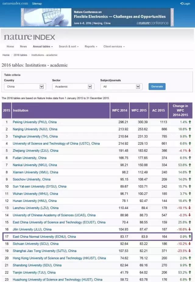 你的名字汉语版电影,你的名字原唱小学生