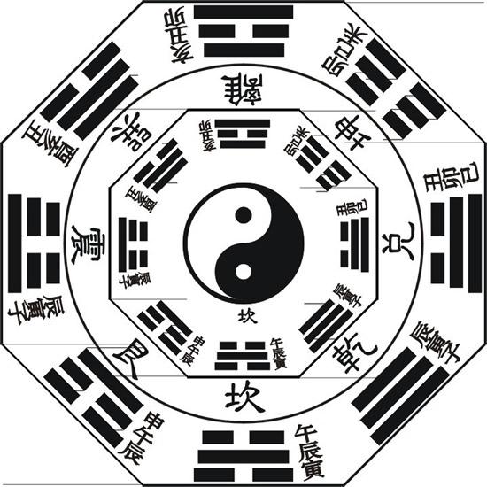 这个游戏建房子练武功居然讲究风水？