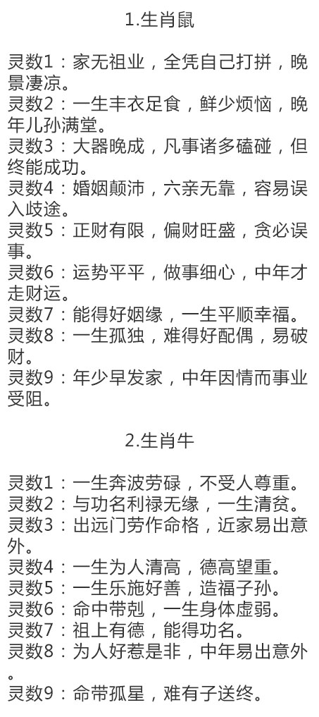 十二生肖好命排行榜,十二生肖命运解析大全