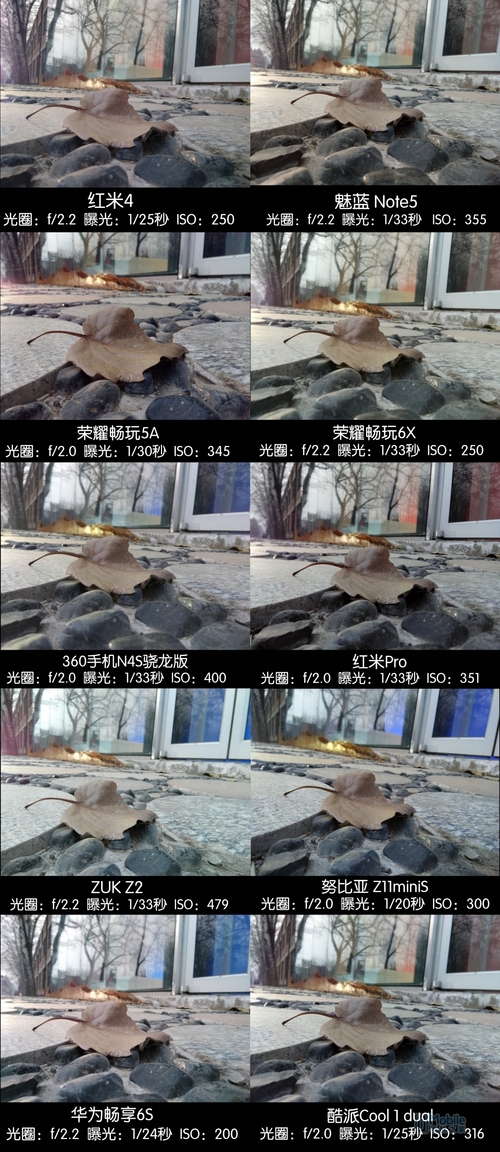 imobile手机排行榜,imobile智能手机