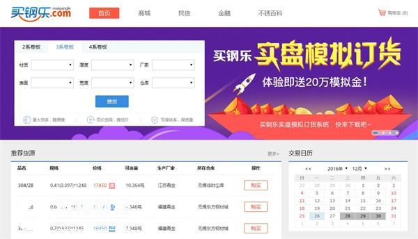 国家级要素市场,要素市场与金融市场