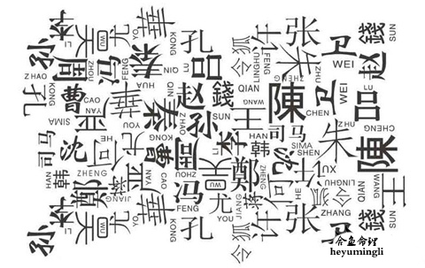 古代名人名字大全简单好听,古代名人起名的来历