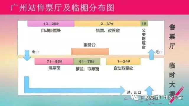 广州火车站在临时搭建雨棚吗,广州白云火车站候车室分布图