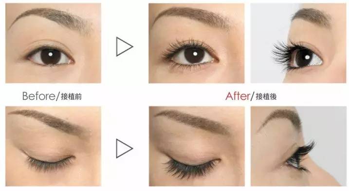 长睫毛的妙方,教你两秒拥有长睫毛