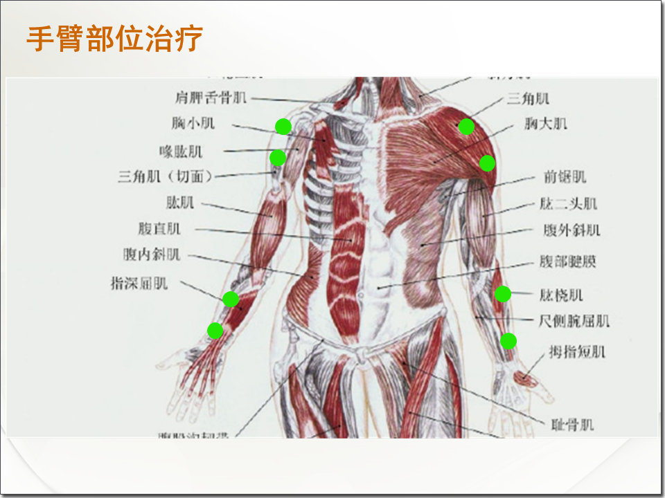 肌肉刺激的正确方法,深层肌肉紧张用什么仪器治疗