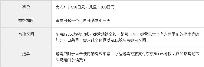 东京河口湖游玩攻略,东京河口湖箱根旅游