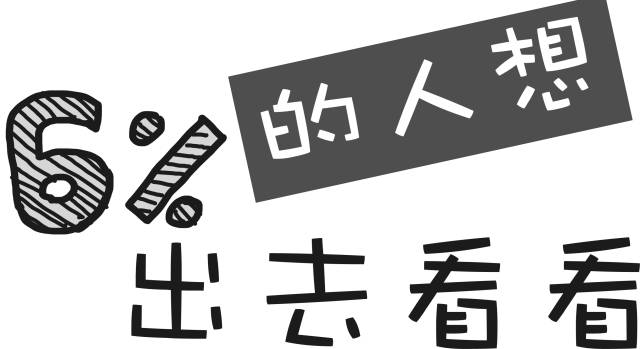 中国人最想实现的愿望,年轻人做新年计划