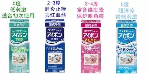 景甜化妆品知乎,景甜全套的高档护肤品