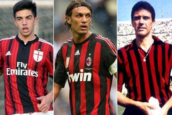 足球名人堂马尔蒂尼,天下足球绝对巨星马尔蒂尼视频