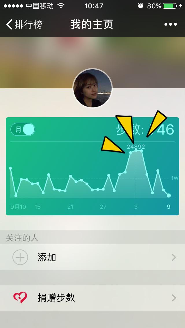韩国新世界免税店怎么退税,韩国旅游奢侈品退税多少