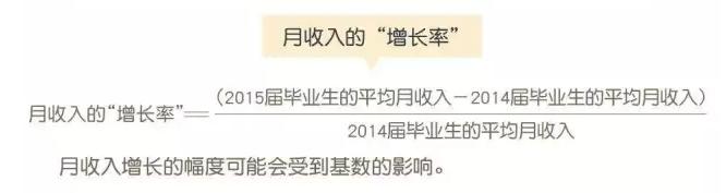 月挣百万的行业有哪些,最有机会赚大钱的专业
