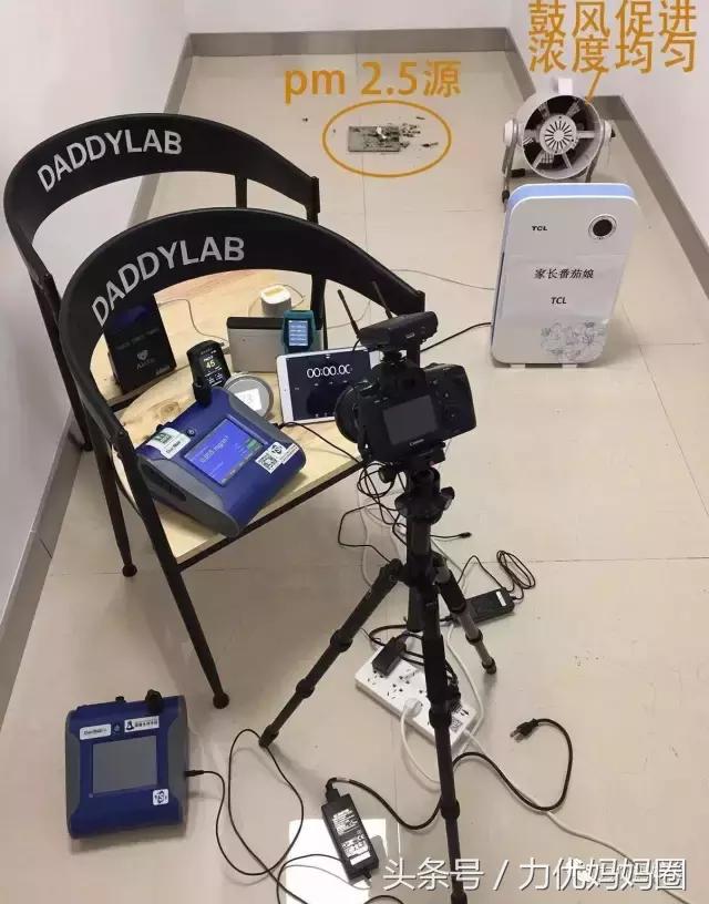 使用实感+评测关于这些热门的空气净化器