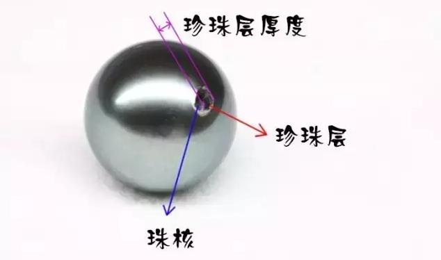 珍珠打孔处像有脱皮怎么回事,珍珠脱皮了怎么补救