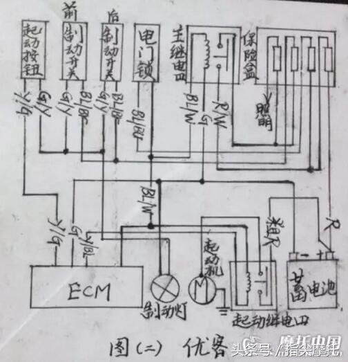 本田摩托车电喷系统怎么操作,本田摩托的电喷系统比较
