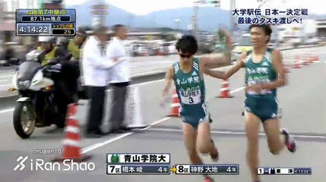 箱根驿传:何以制霸箱根青山学院大学的三年成长史