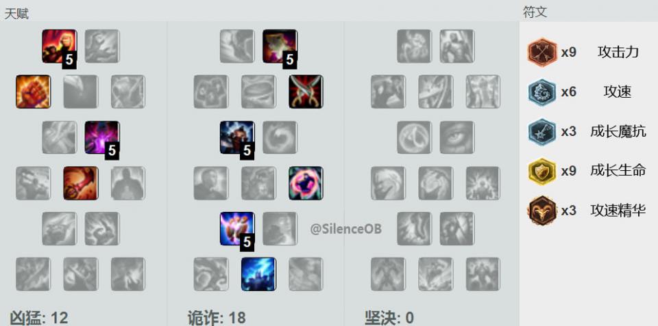 lol职业比赛强到离谱的盲僧,lol韩服第一卡特