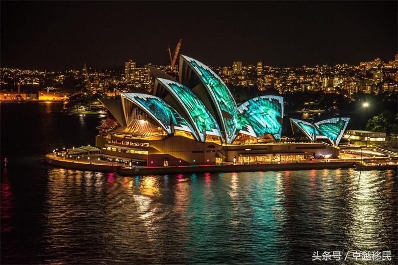 关于澳洲八大这些你都了解吗,每天了解一个国家澳洲