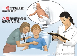 产前攻略完整版,产前产检时间表和项目